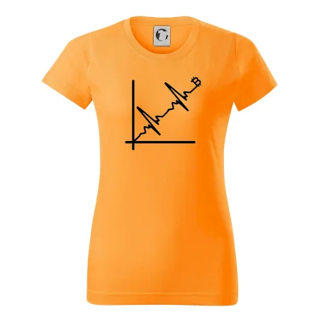 EKG graf bitcoin