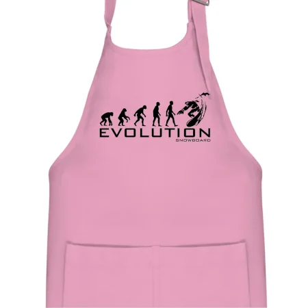 Evolúcia snowboardu