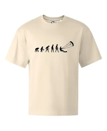 Evolúcia KITEBOARDING