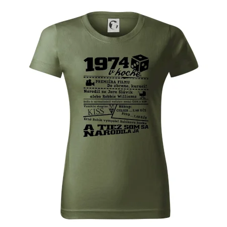 1974 v kocke
