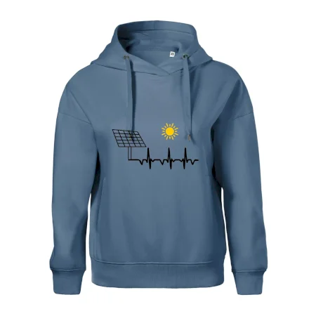 Ekg Fotovoltaická elektráreň