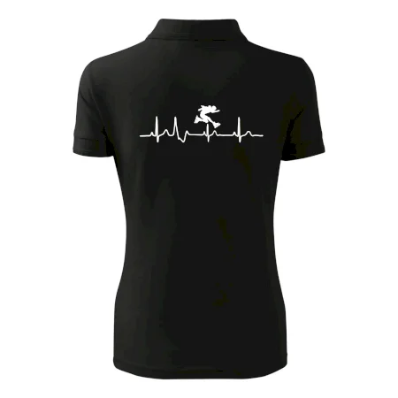 EKG inline preskok