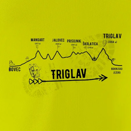 Profil Triglav Bovec - Bohinjské jazero