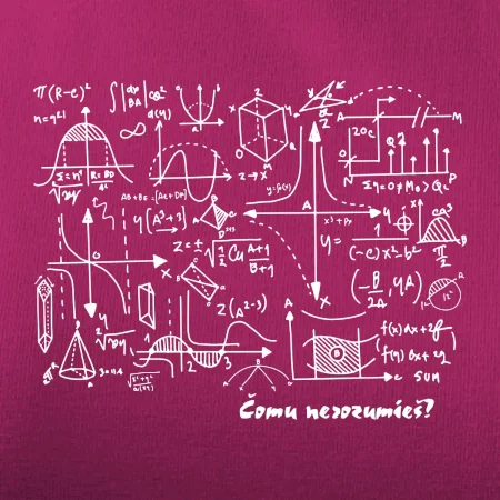 Matematika - čomu nerozumieš