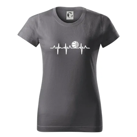 EKG basketbal