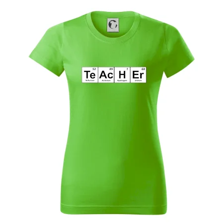 Periodická tabulka - Teacher