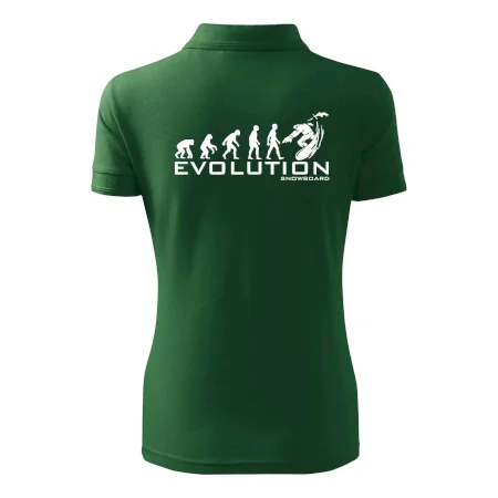 Evolúcia snowboardu