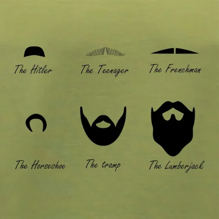 Types of men - Mustache - fúziky