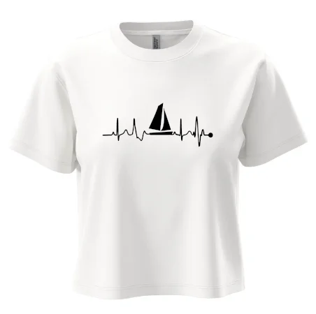 Plachtenie EKG