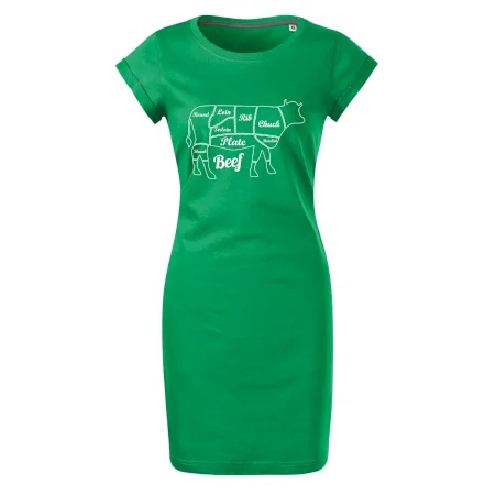 Krava nákres rozrezanie Anglicky