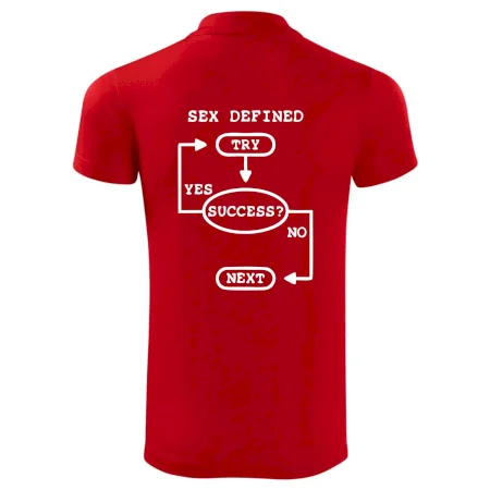 Sex diagram