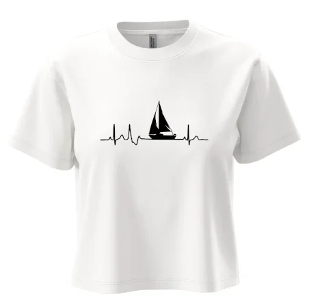 EKG plachetnica