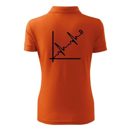EKG graf bitcoin
