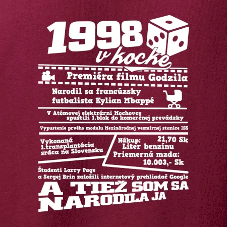 1998 v kocke