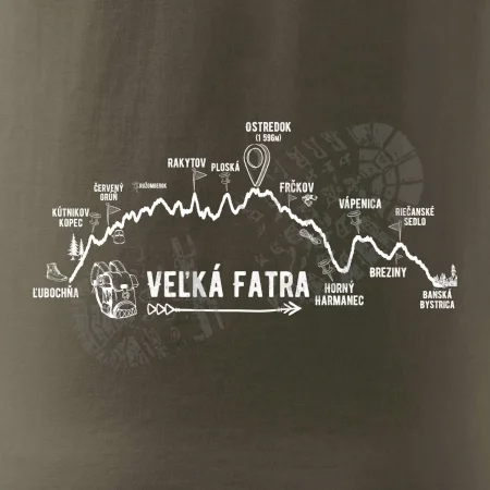 Profil kopca Veľká Fatra