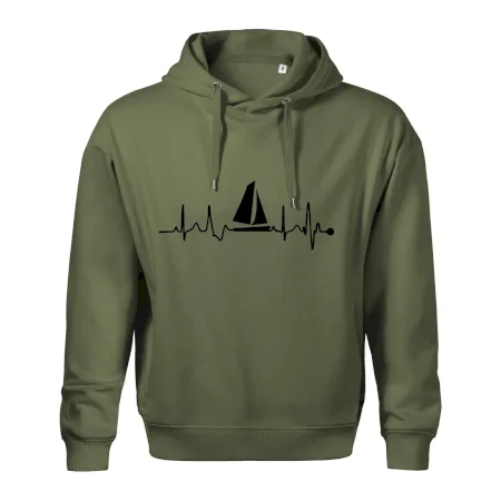 Plachtenie EKG