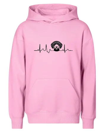 Lagotto romagnolo hlava EKG