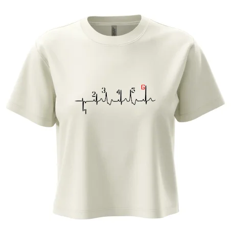 Moto EKG radenie