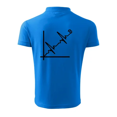 EKG graf bitcoin