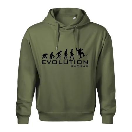 Evolúcia Boards