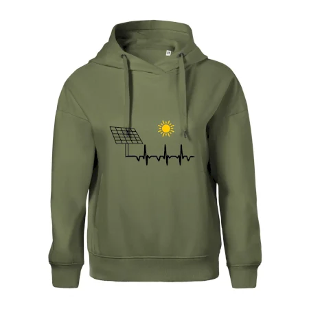 Ekg Fotovoltaická elektráreň