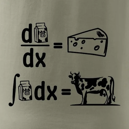 Matematika mlieko