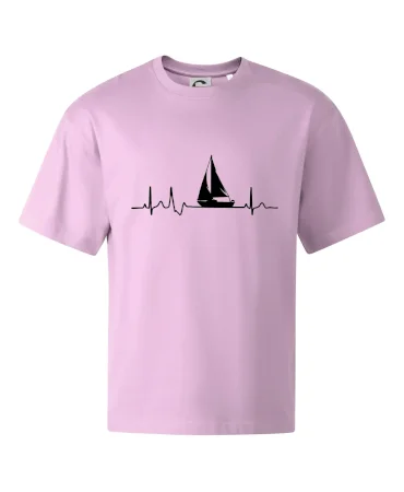 EKG plachetnica