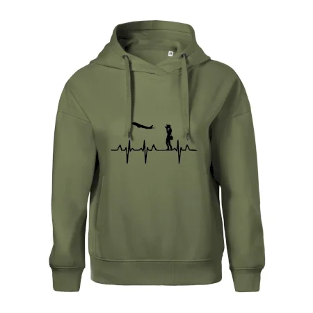 EKG spotter