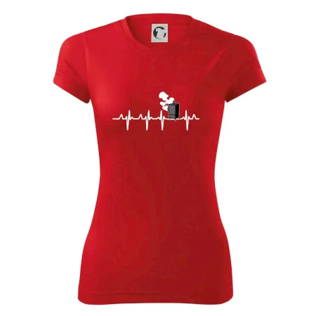 EKG udiareň