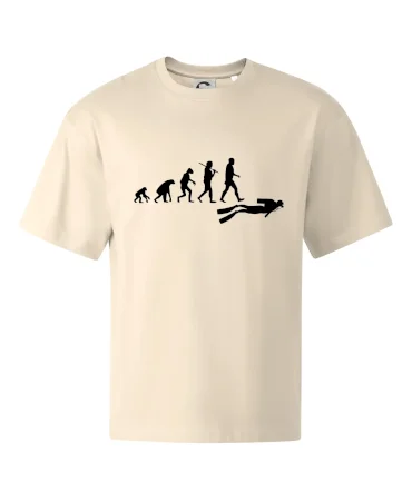 Evolúcia potápanie