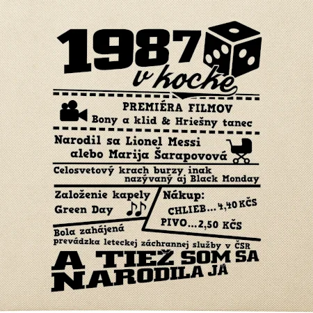 1987 v kocke