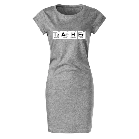 Periodická tabulka - Teacher