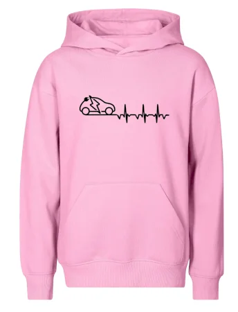 Ekg elektromobil