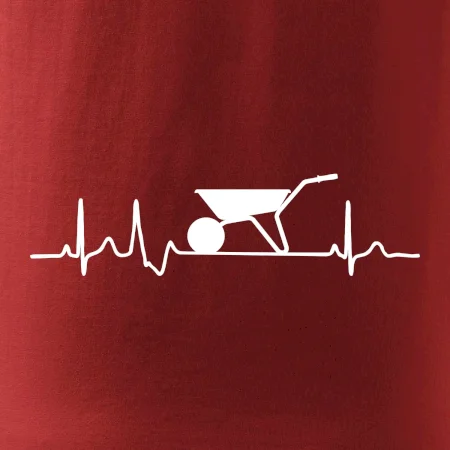 EKG koliesko