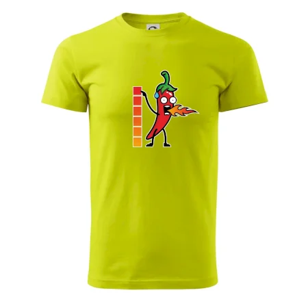 Stupnica pálivé