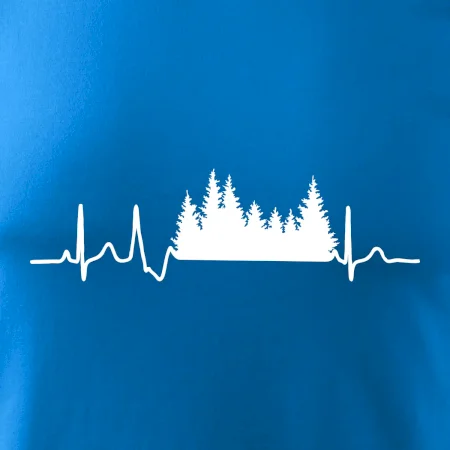 EKG les