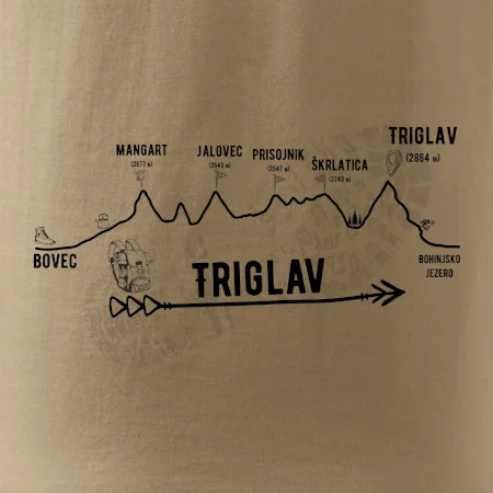 Profil Triglav Bovec - Bohinjské jazero