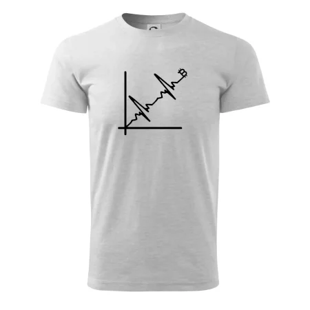 EKG graf bitcoin