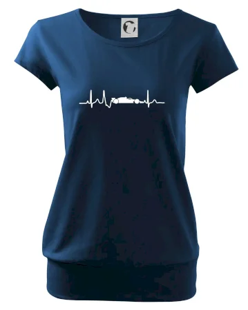 EKG formula