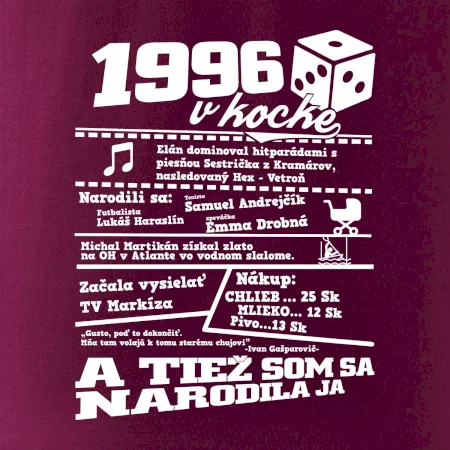 1996 v kocke