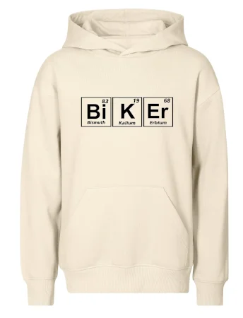 Biker - Tabuľka prvkov