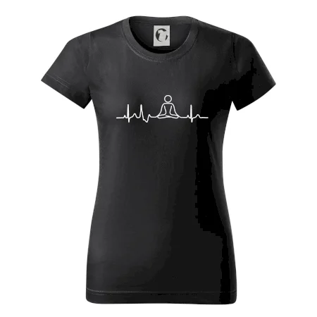 Ekg yoga