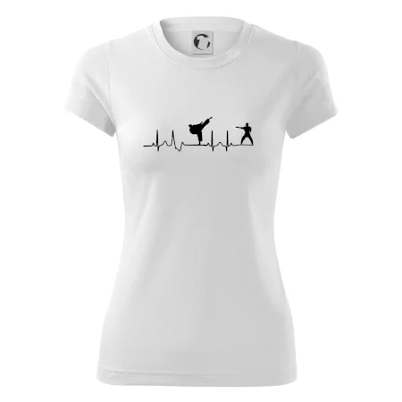 Karate EKG