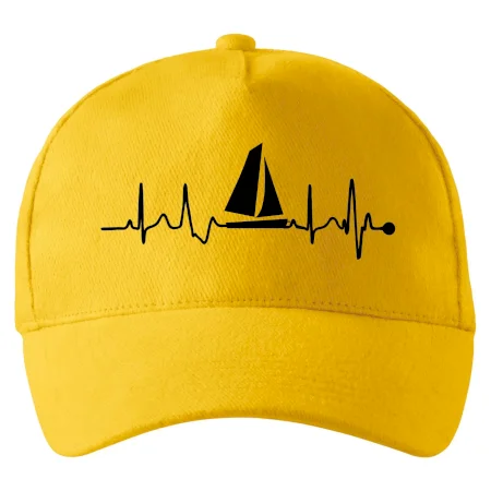 Plachtenie EKG