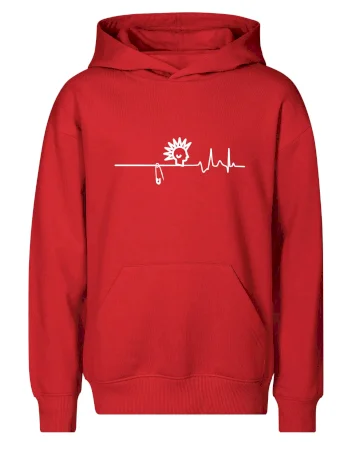 Ekg punk