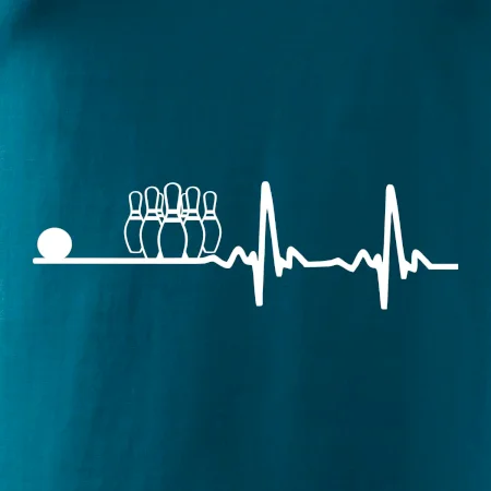 Kolky EKG