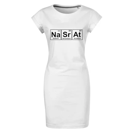 Periodická tabulka - Nasrat