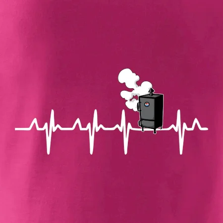 EKG udiareň