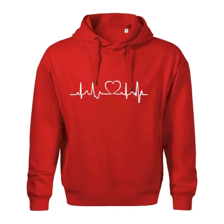 Srdce EKG