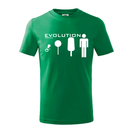 Evolúcia ženy